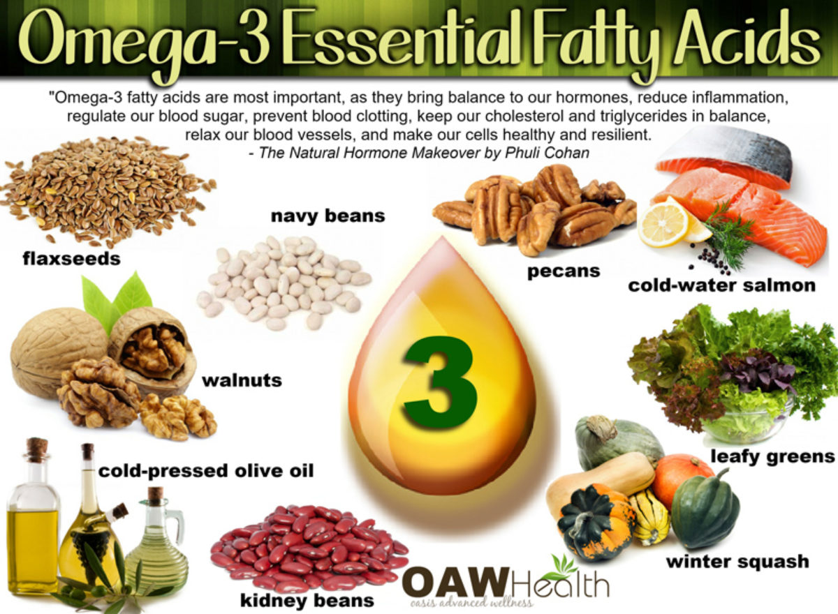 Quanto sono importanti gli Omega 3 | I pensieri di DODLI