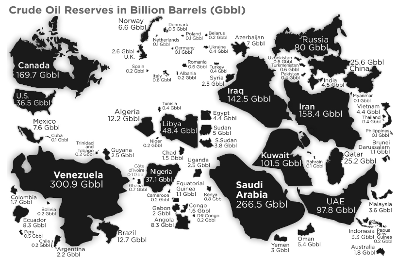 riserve di petrolio in miliardi di barili